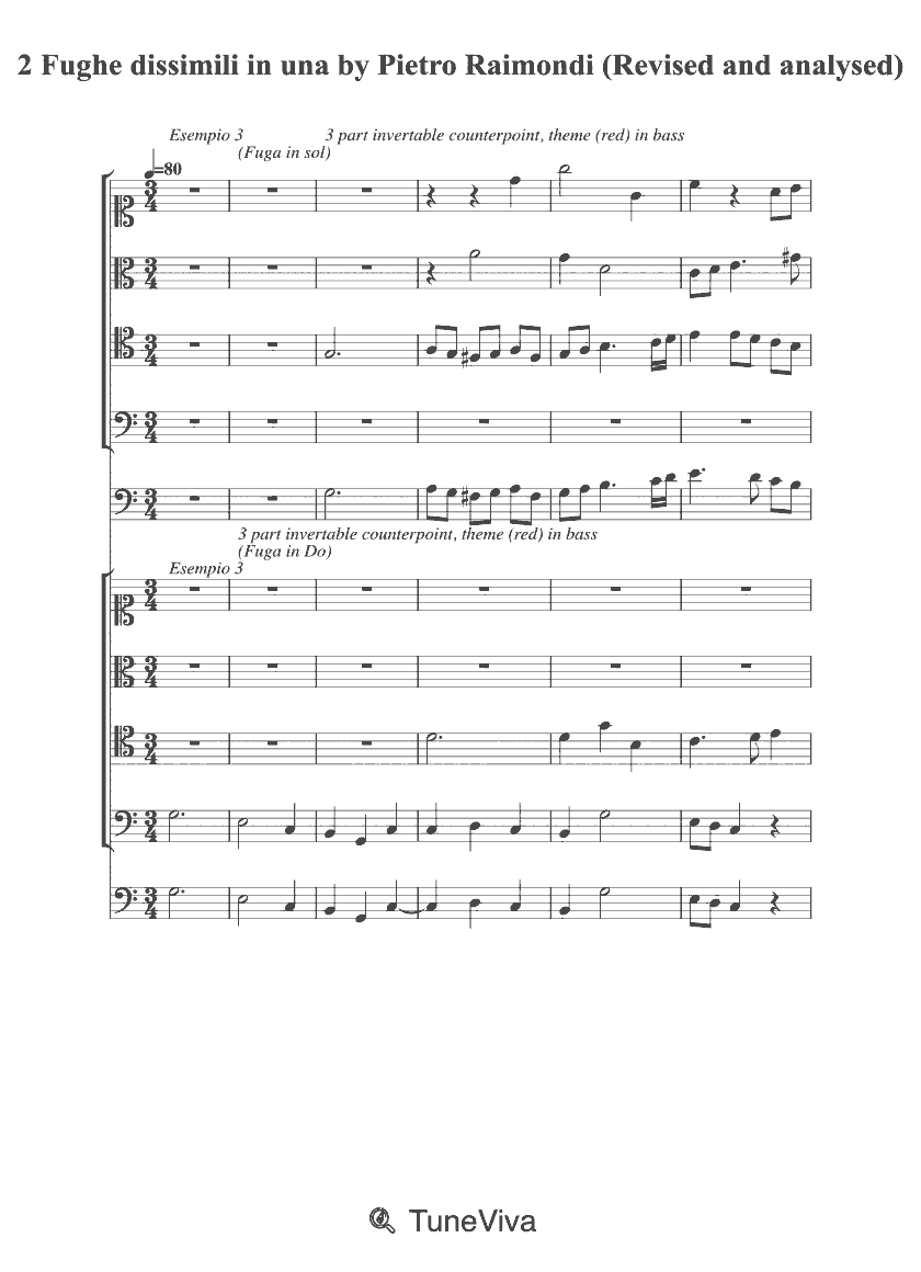 2 Fughe dissimili in una by Pietro Raimondi (Revised and analysed)