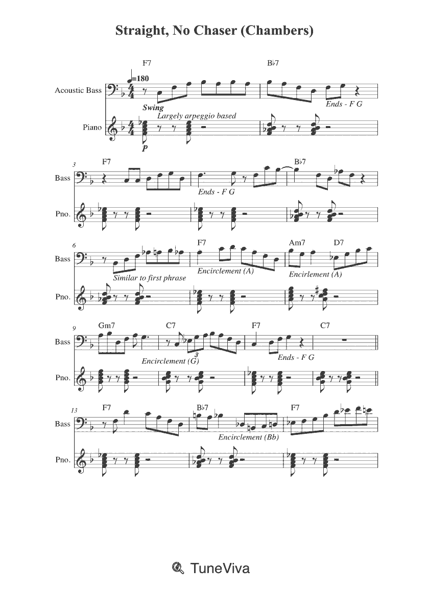 Straight, No Chaser (Chambers)