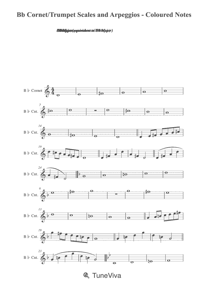 Bb Cornet/Trumpet Scales and Arpeggios - Coloured Notes