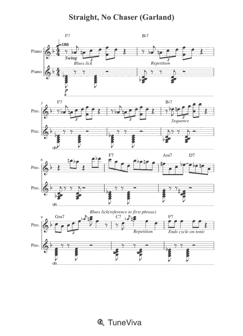 Straight, No Chaser (Garland)