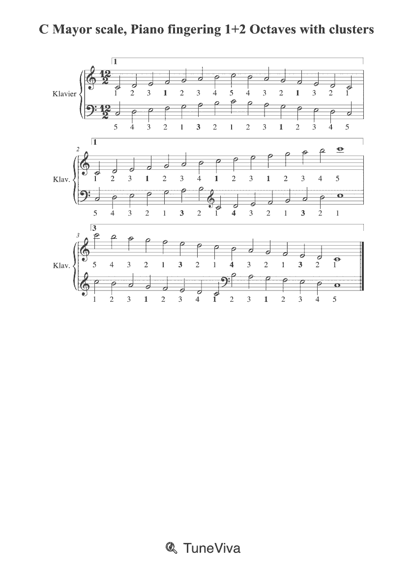C Mayor scale, Piano fingering 1+2 Octaves with clusters