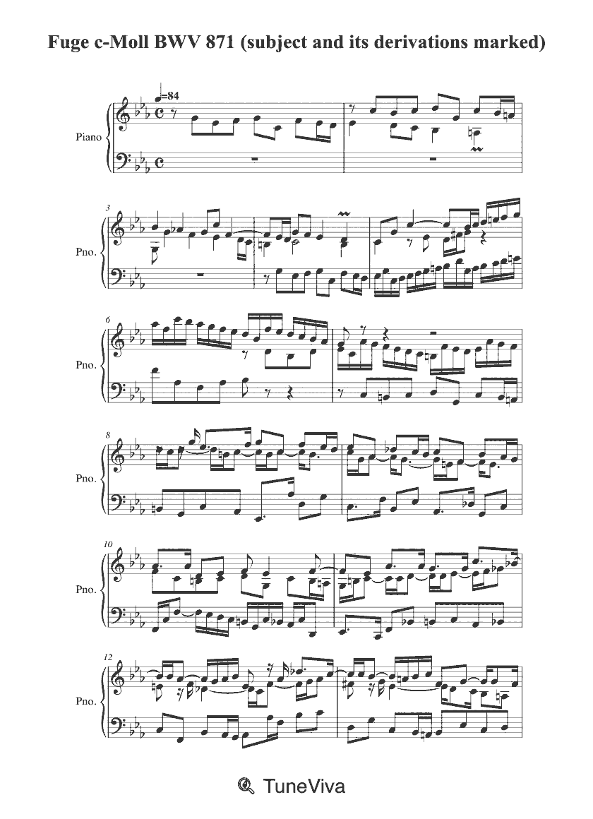 Fuge c-Moll BWV 871 (subject and its derivations marked)